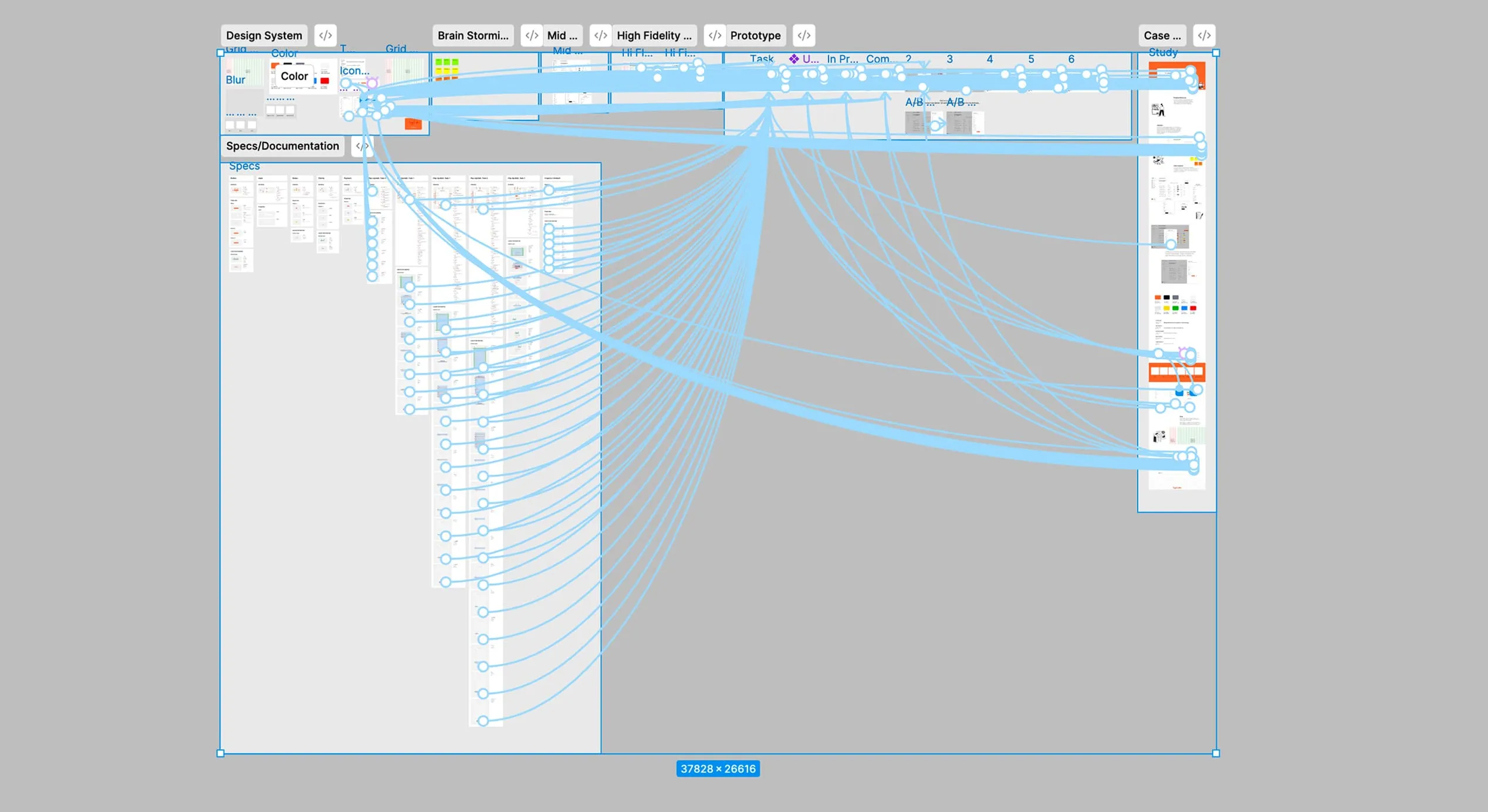 Figma prototype flow connecting every screen of the app