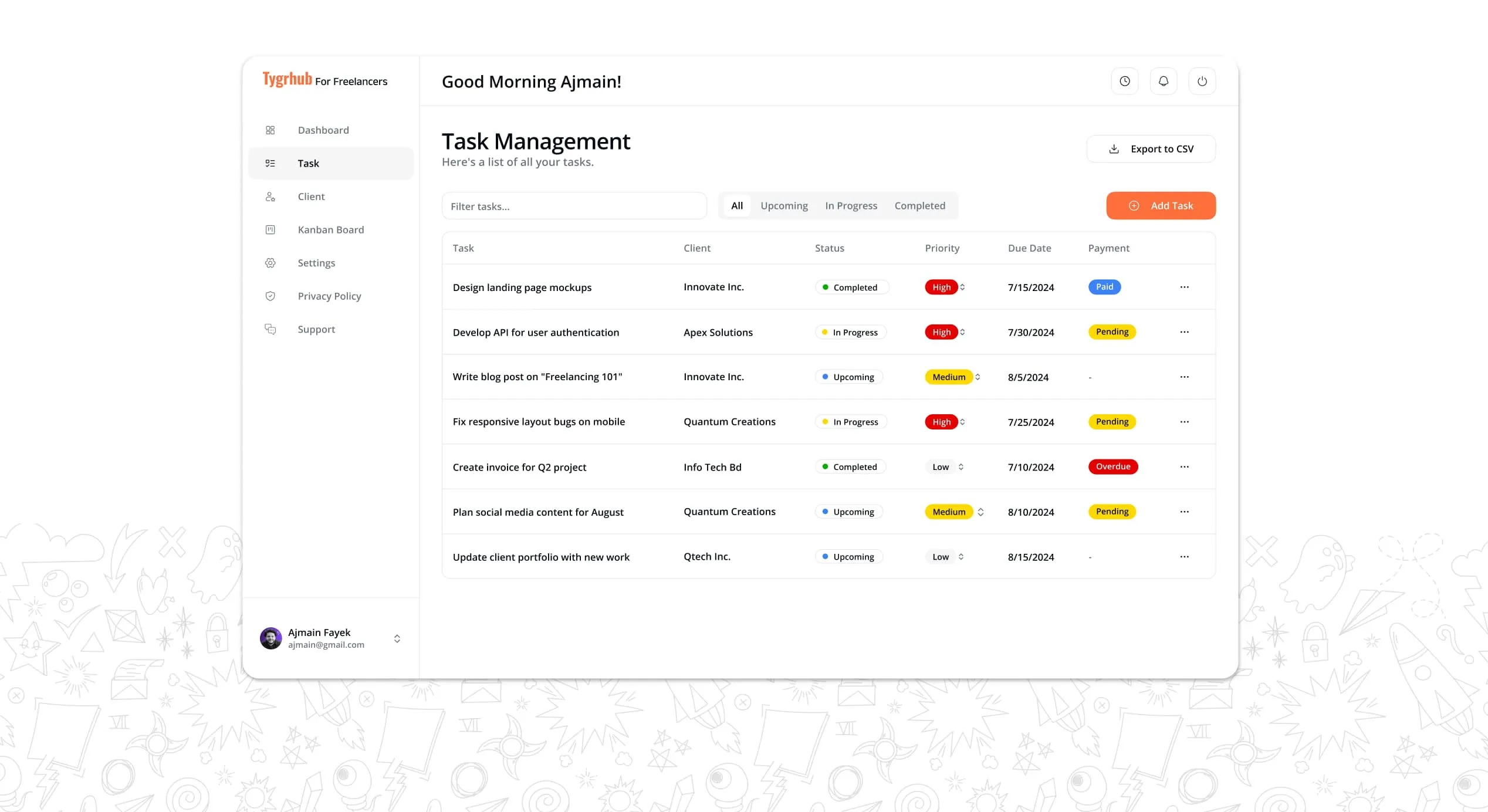 Final Tygrhub task management dashboard design