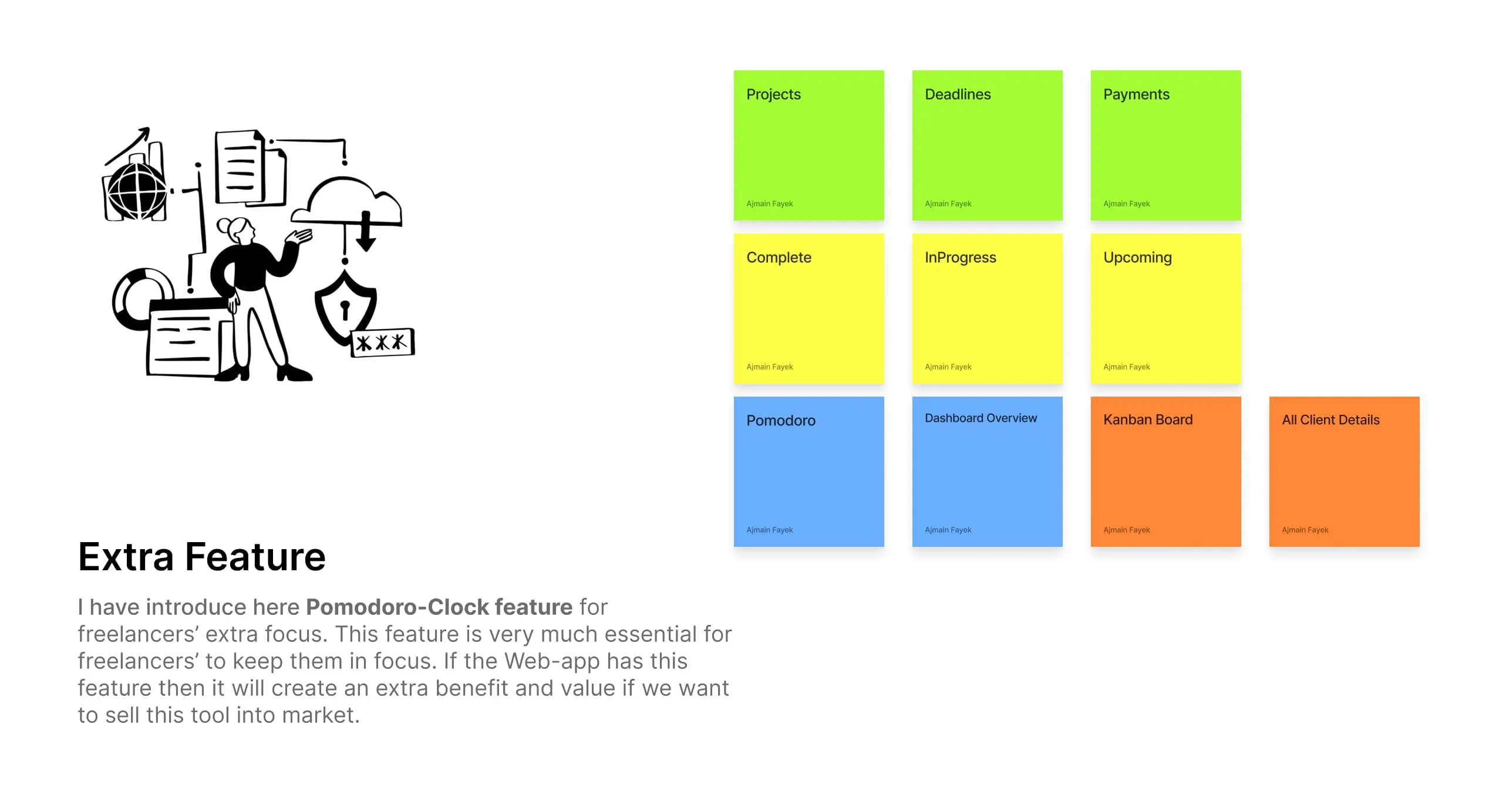 Extra feature: Pomodoro focus timer and feature map for the freelancer app