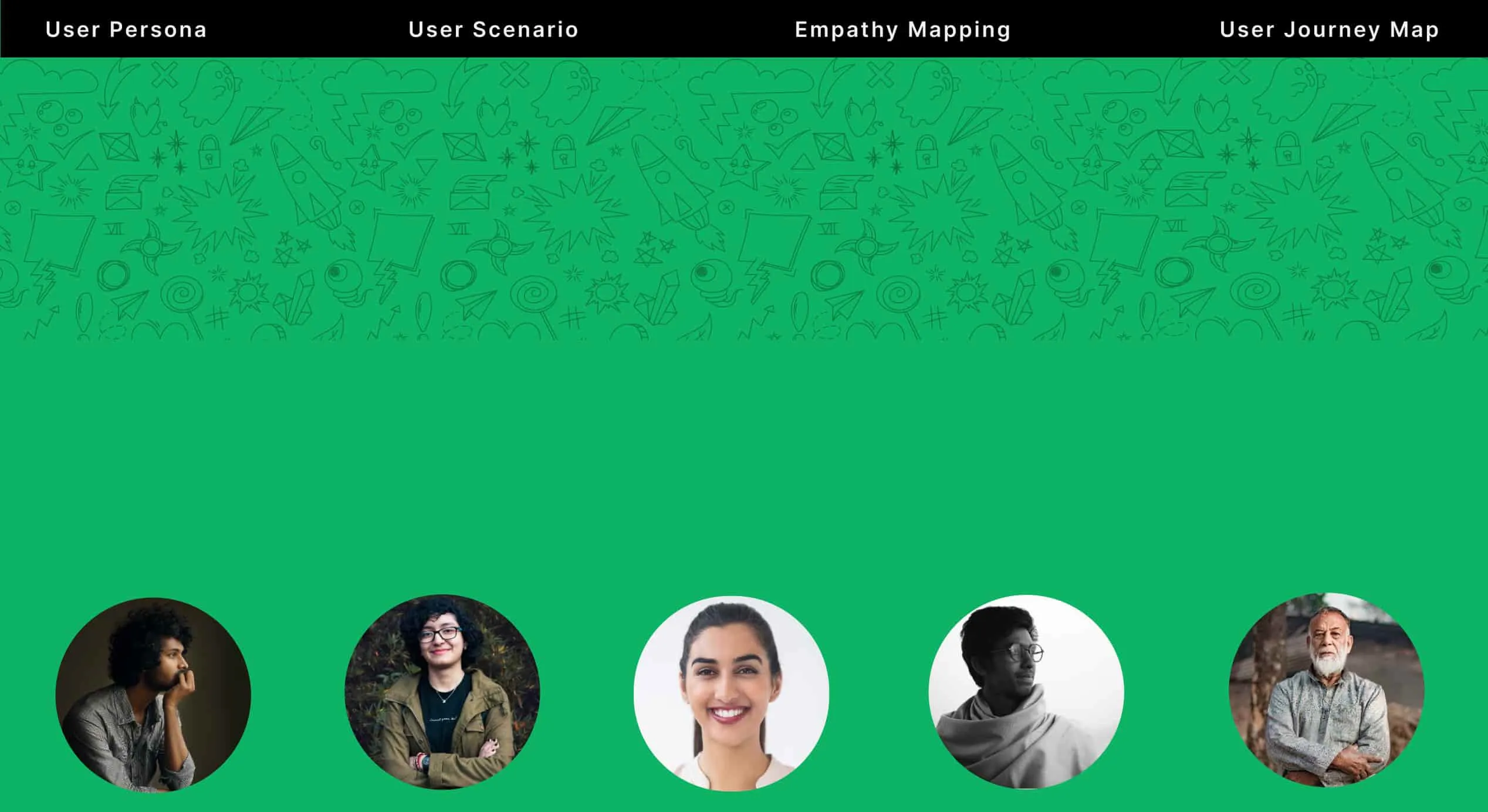 User personas for the musician booking app