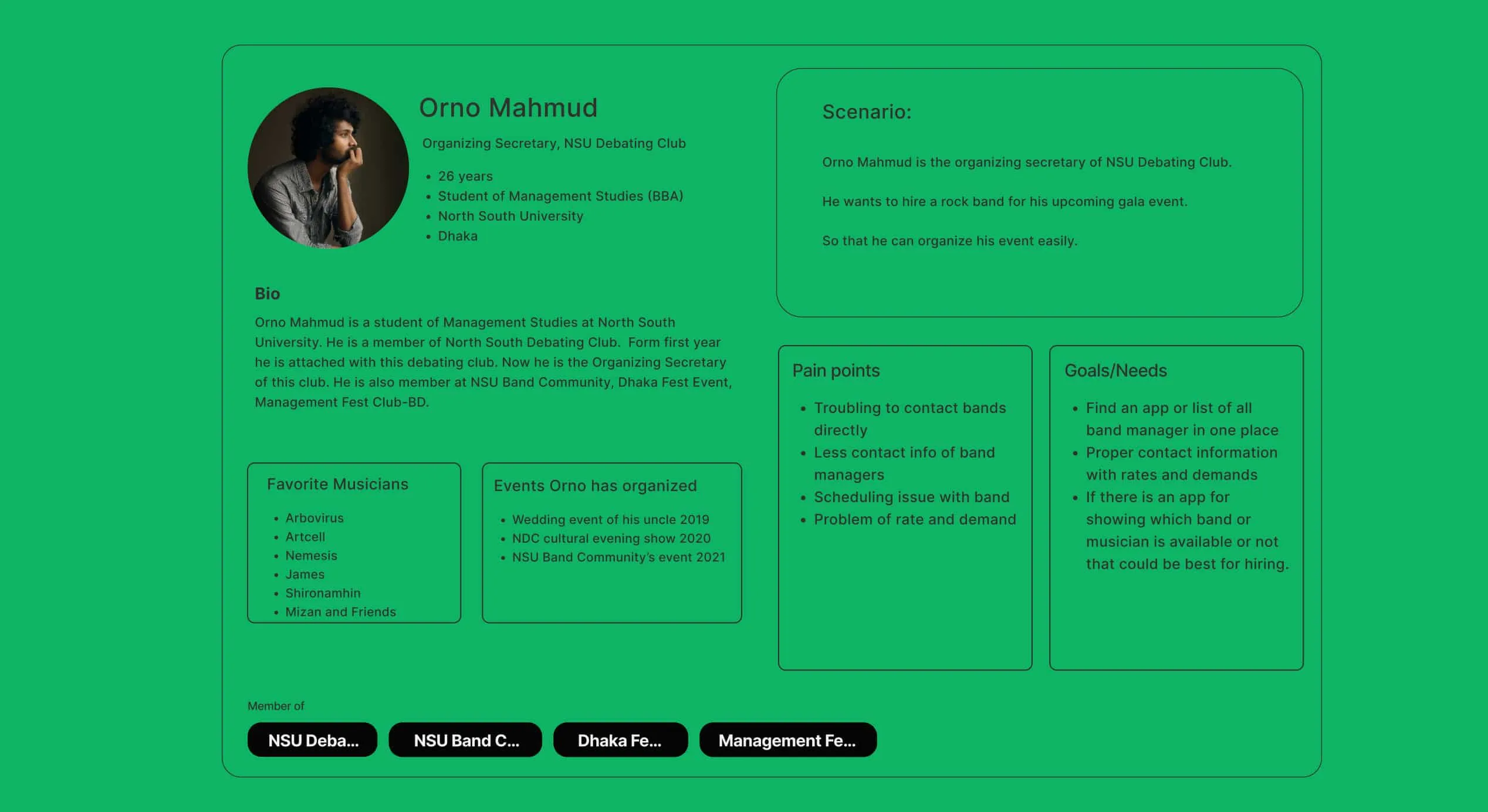 User persona and scenario for Orno Mahmud, a university event organiser