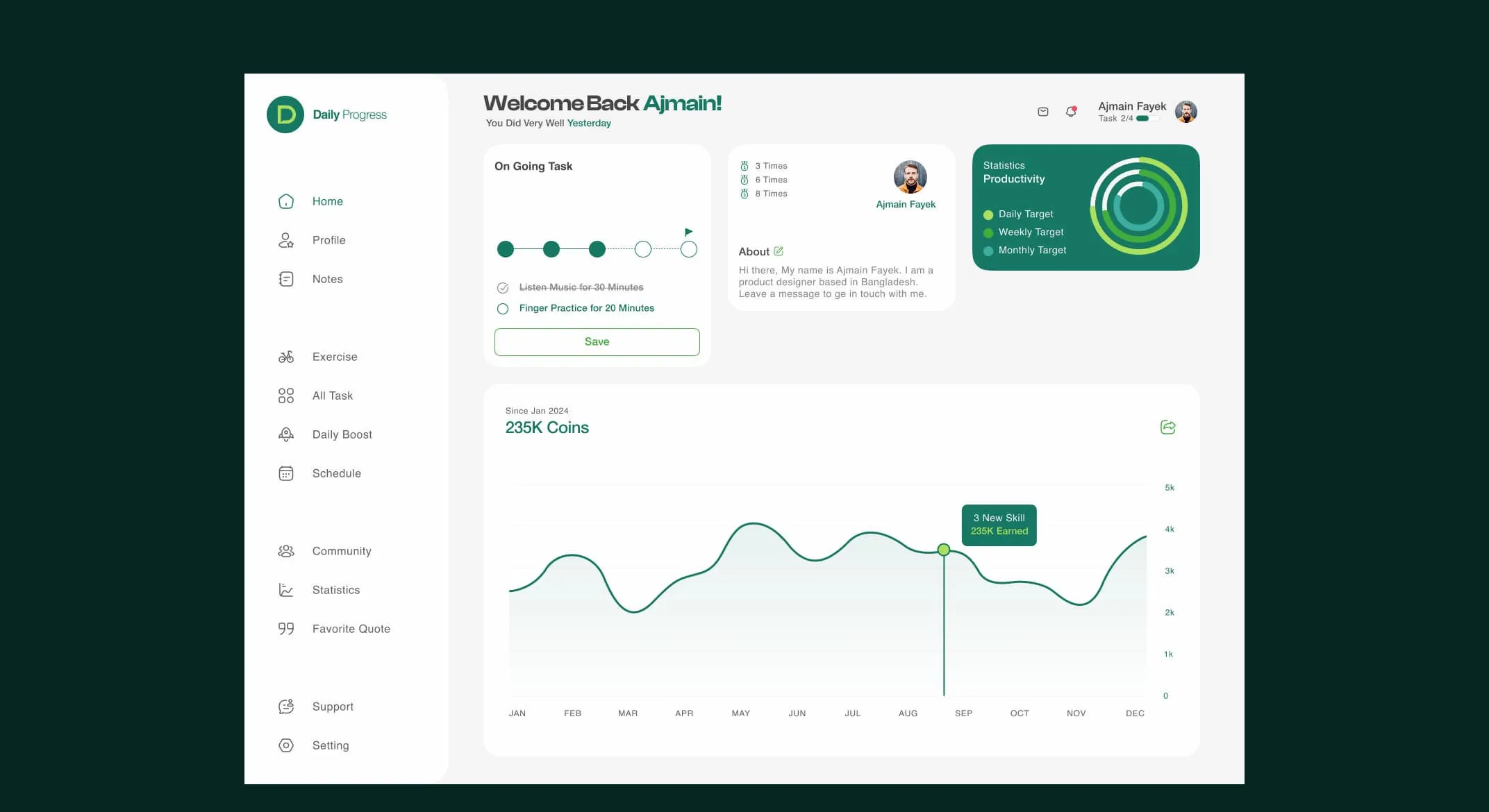 Statistics screen with productivity ring and coins earned chart